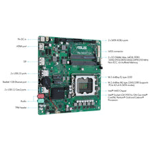 Asus branded CPU motherboard with labeled components on a white background