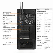 Black gaming desktop PC rear view, highlighting various ports, including USB-C, HDMI, DisplayPort, and LAN.