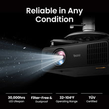 BenQ AH30ST | 3000lm Short Throw 1080P LED Golf Projector