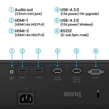 BenQ AH30ST | 3000lm Short Throw 1080P LED Golf Projector