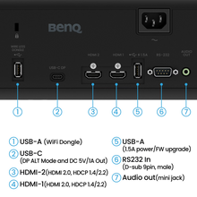 BenQ AH700ST | 4000lm Short Throw 1080P Laser Golf Projector