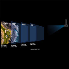 BenQ AK700ST Short-Throw 4K 4000 Lumens Laser Projector