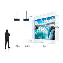 BenQ LK936ST Short-Throw 4K 5100 Lumens Laser Projector